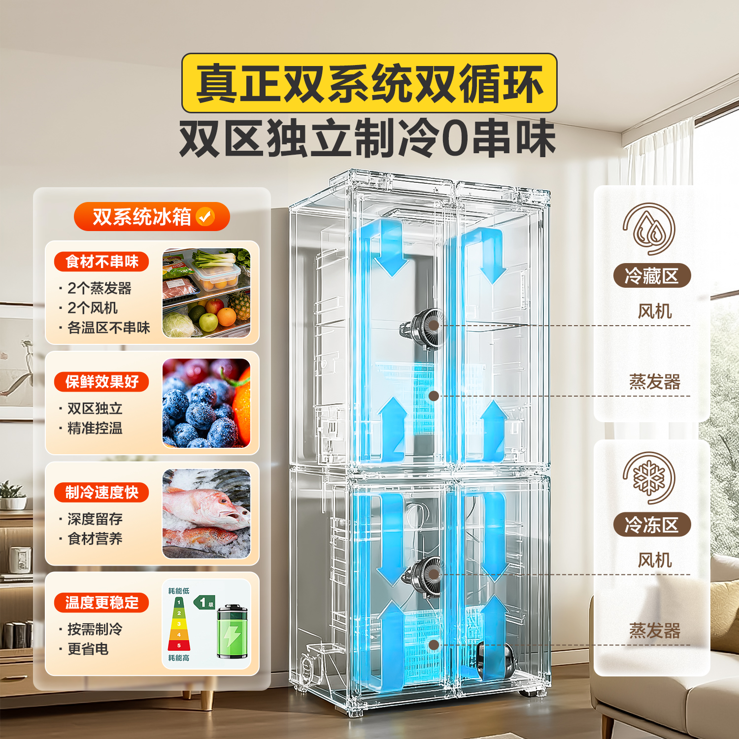 海尔统帅悦己懒人510双系统十字对开四门超薄家用电冰箱