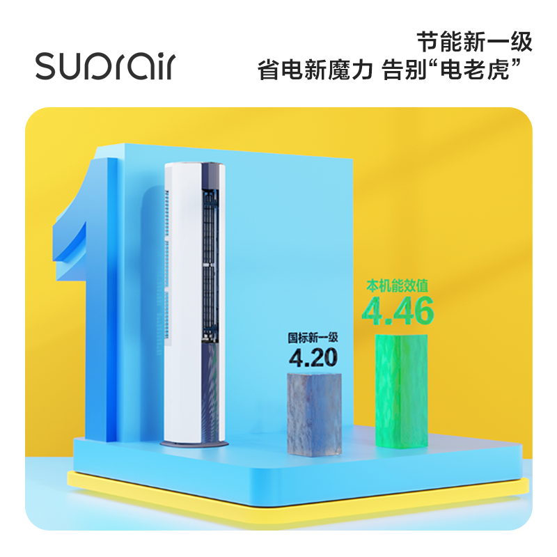 小超人空调3匹新一级立式柜机客厅超省电空调72fcc81